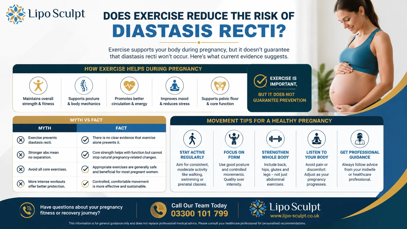 Does Exercise Reduce the Risk of Diastasis Recti? 1 Does excercise reduce the risk of diastasis recti Little Bognor : The Bigger Picture